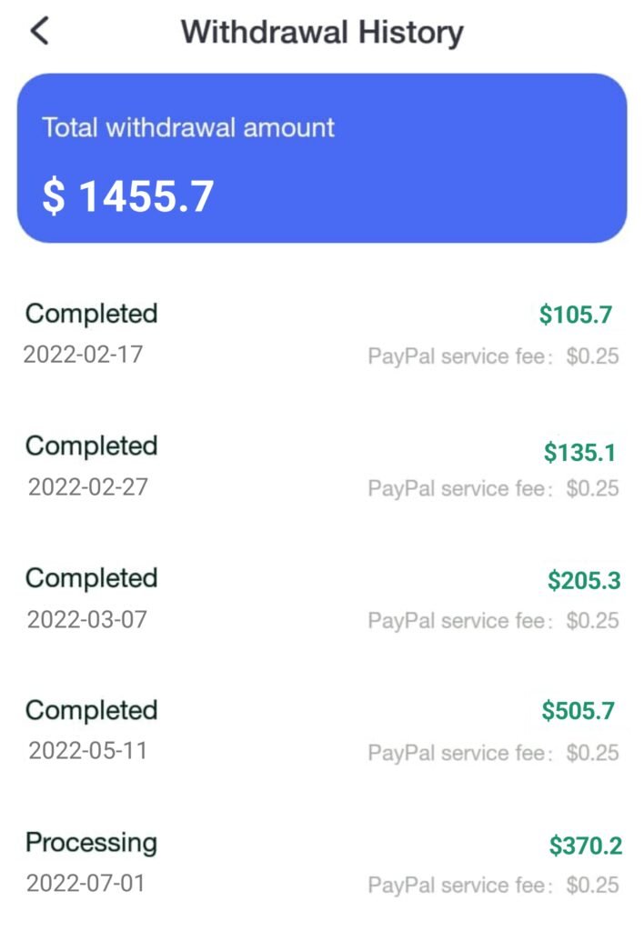 Earn 500$ Per Month By Watching Videos | Clipclaps